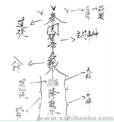 QQ图片20170614093358.png