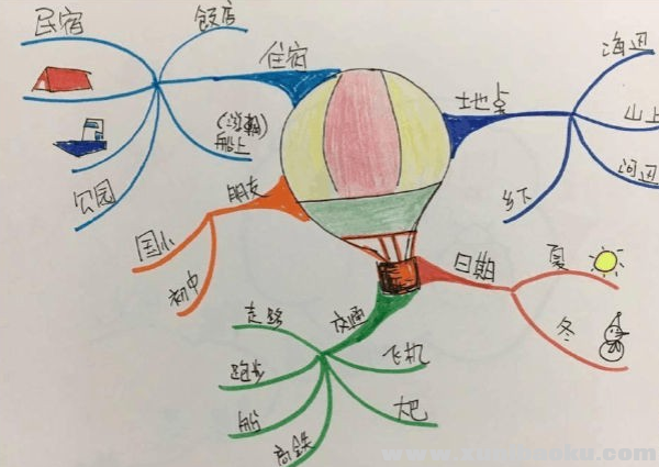 QQ图片20190315083905.png