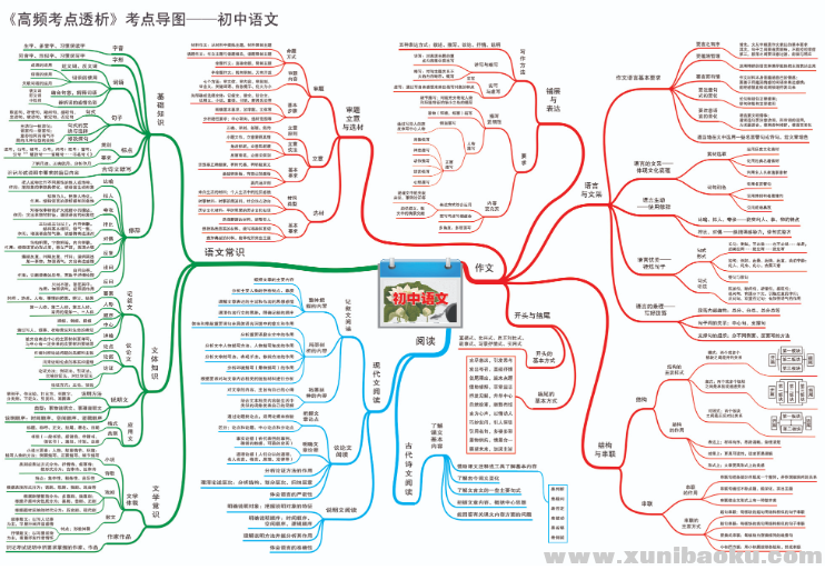 QQ图片20201210094213.png