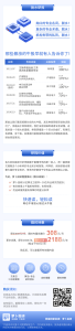 王牌脱水研报-68x300.png