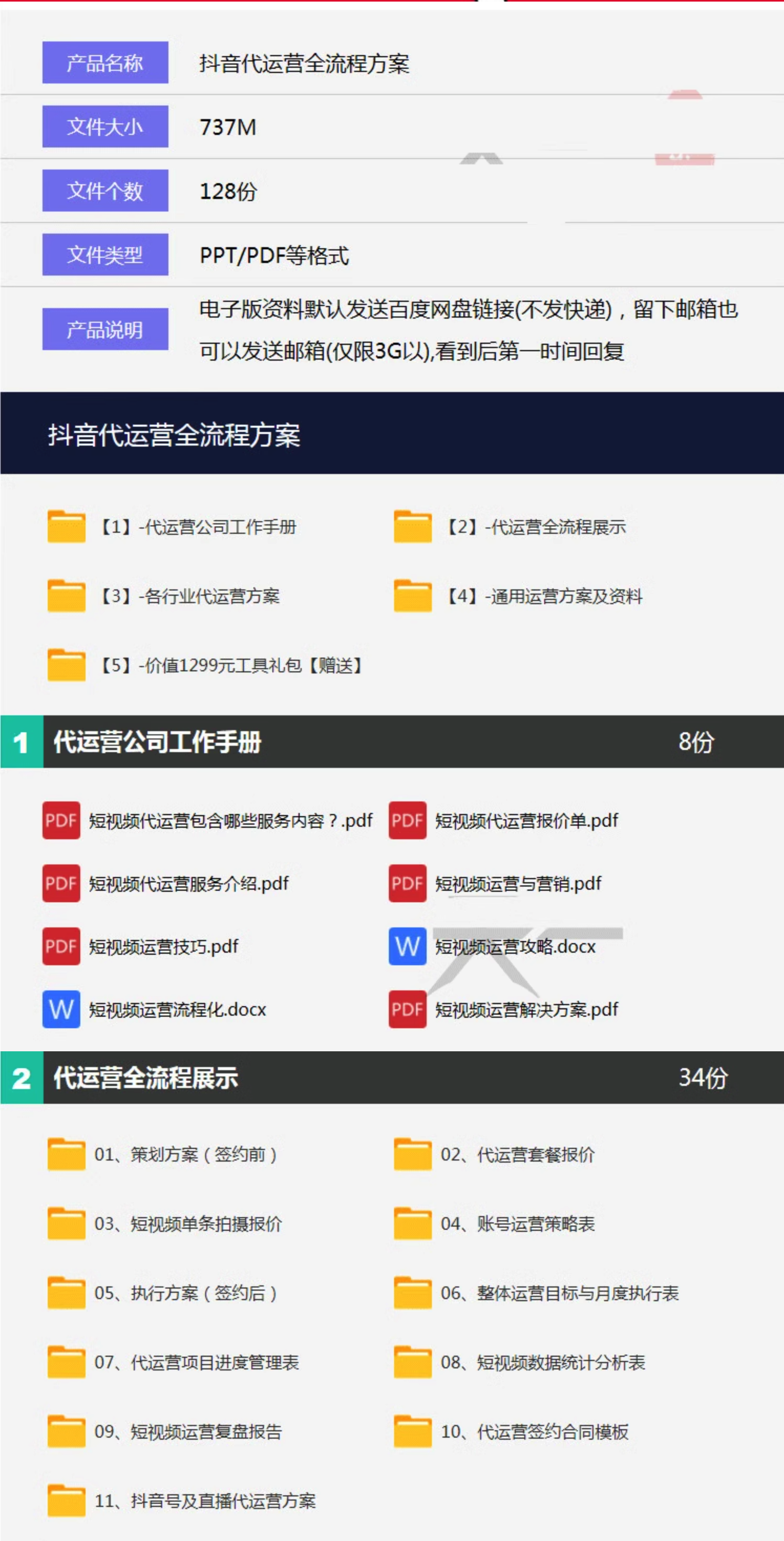 虚拟产品货源4994.png